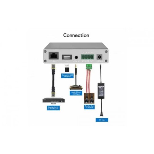 ARYLIC A30+, BELAIDIS MINI MULTI-ROOM STEREO STIPRINTUVAS
