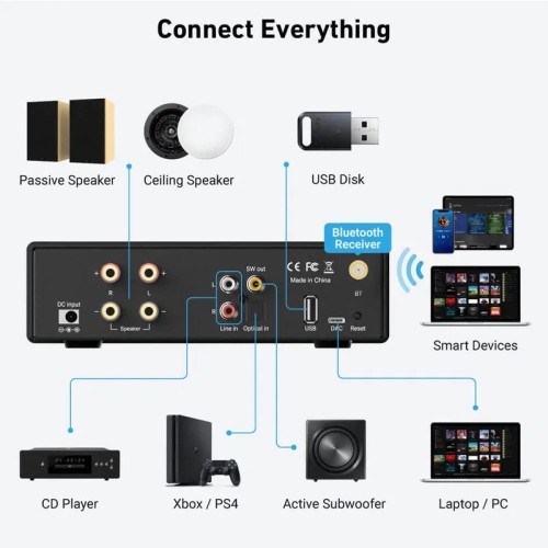 ARYLIC B50 SE, BLUETOOTH STEREO STIPRINTUVAS