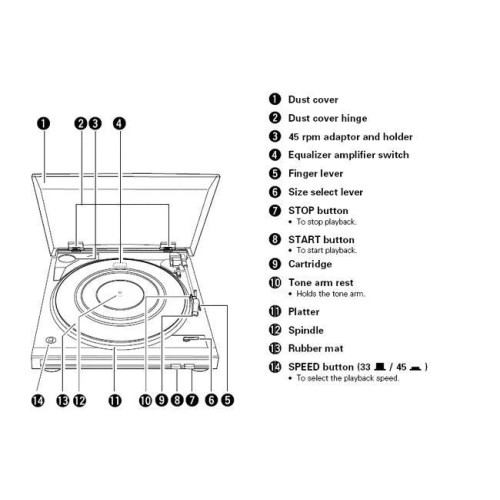 DENON DP-29F, AUTOMATINIS PLOKŠTELIŲ GROTUVAS SU INTEGRUOTU KOREKCINIU STIPRINTUVU DENON DP-29F, AUTOMATINIS PLOKŠTELIŲ GROTUVAS SU INTEGRUOTU KOREKCINIU STIPRINTUVU