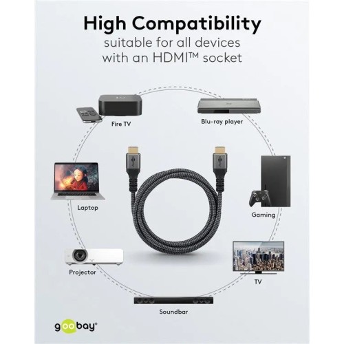 GOOBAY ULTRA HIGH SPEED HDMI™ SHARKSKIN GREY, SIGNALINIS HDMI KABELIS (0.5M - 5M) GOOBAY ULTRA HIGH SPEED HDMI™ SHARKSKIN GREY, SIGNALINIS HDMI KABELIS (0.5M - 5M)