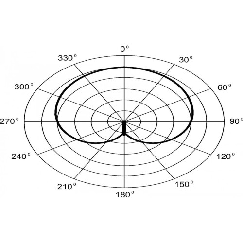 VOKALINIS MIKROFONAS JB SYSTEMS JB27, PROFESIONALUS VOKALINIS MIKROFONAS