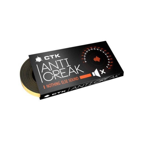 CTK ANTICREAK CTK ANTICREAK