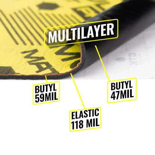 CTK MULTIMAT PRO 5,5 MM 370*500 CTK MULTIMAT PRO 5,5 MM 370*500
