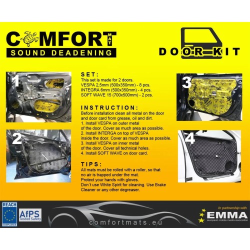 COMFORT MAT DOOR KIT, GARSO IZOLIACIJOS RINKINYS DVEJOMS DURIMS