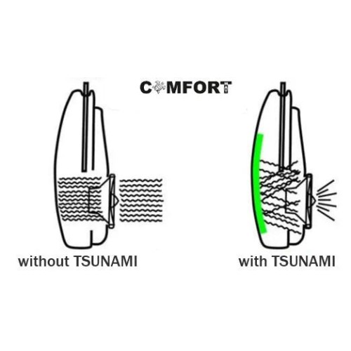 COMFORT MAT TSUNAMI (18MM), AKUSTINIS POROLONAS COMFORT MAT TSUNAMI (18MM), AKUSTINIS POROLONAS
