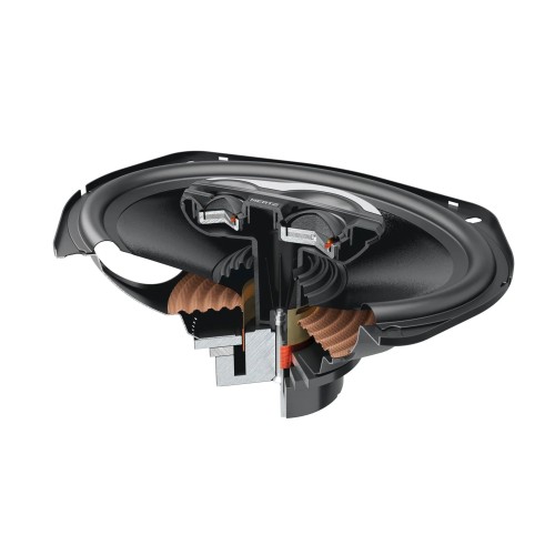 HERTZ SX 690 NEO, SPL KOAKSIALINIS GARSIAKALBIS HERTZ SX 690 NEO, SPL KOAKSIALINIS GARSIAKALBIS