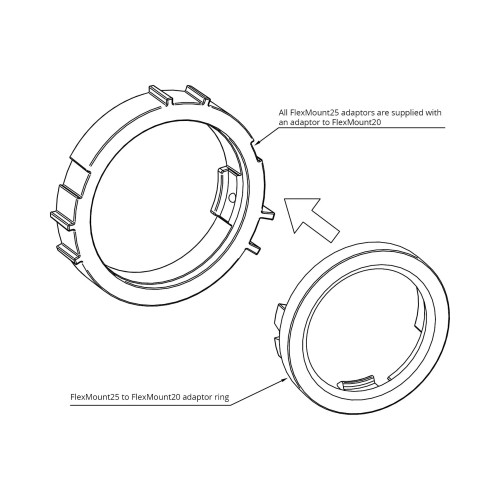 HELIX CFMK25 AUD.3