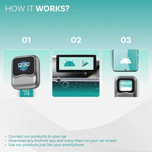 OTTOCAST NANOAI, AI MULTIMEDIJOS SISTEMA AUTOMOBILIUI (8GB+128GB, ANDROID 13) OTTOCAST NANOAI, AI MULTIMEDIJOS SISTEMA AUTOMOBILIUI (8GB+128GB, ANDROID 13)