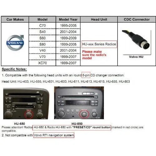 WEFA VOLVO HUXXX USB/SD/BLUETOOTH, ADAPTERIS