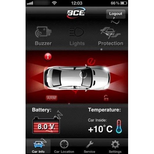 APSAUGOS SISTEMA CAR IN PHONE APSAUGOS SISTEMA CAR IN PHONE