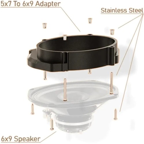 HERTZ IP-14-5X7-6X9-L, GARSIAKALBIŲ ADAPTERIS 5X7 Į 6X9 HARLEY-DAVIDSON CVO 2014+