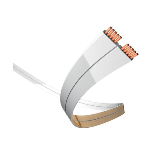 IN-AKUSTIK PREMIUM LS SUPER FLAT KOLONĖLĖS KABELIS KAINĄ UŽ METRĄ OFC VARIS IN-AKUSTIK PREMIUM LS SUPER FLAT KOLONĖLĖS KABELIS KAINĄ UŽ METRĄ OFC VARIS